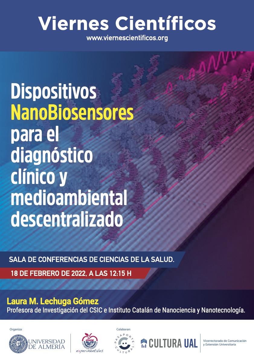 NanoBiosensores